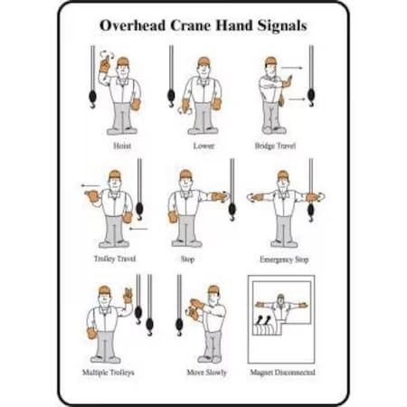 Accuform SAFETY SIGN OVERHEAD CRANE HAND MEQM516XP MEQM516XP